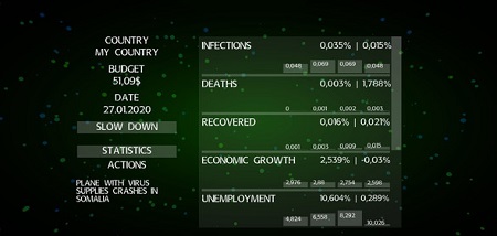 Pandemic: The Virus Outbreak (Steam VR)